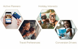 what drives bookings